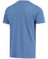 Фото #2 товара Men's Heathered Royal Los Angeles Rams Stripe Thru Franklin T-shirt