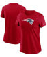 ფოტო #1 პროდუქტის Women's Red New England Patriots Logo Essential T-shirt