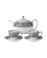 Florentine Turquoise 5 Piece Teaset