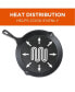 Фото #10 товара Cast Iron 3-Piece Skillet 1 Set