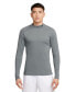 Men's Pro Slim-Fit Dri-FIT Mock Neck Long-Sleeve Fitness Shirt