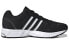 Кроссовки Adidas Equipment 10 EM HR0671