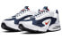 Кроссовки Nike Air Max Triax "USA" CT1763-400