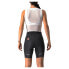 Фото #3 товара CASTELLI Velocissima 3 shorts