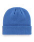 Фото #2 товара Men's Royal Los Angeles Rams Primary Cuffed Knit Hat