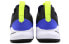 Фото #4 товара Баскетбольные кроссовки Nike Ambassador XI 11 AO2920-400