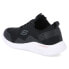 Skechers Bounder Arkala