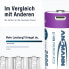 Ansmann Akkuzelle Baby C, 1,5V 2300 mAh, 2 Stück