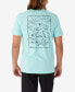 ფოტო #1 პროდუქტის Men's Skate Bones Cotton T-shirt