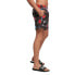 URBAN CLASSICS Pattern Swimming Shorts