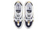 Фото #4 товара Nike Air Max 96 复古 减震耐磨 低帮 跑步鞋 男女同款 白黄蓝 / Кроссовки Nike Air Max 96 CZ1921-100