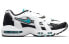 Фото #2 товара Кроссовки Nike Air Max 96 2 "Mystic Teal" 3M CZ1921-101