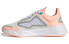 Фото #1 товара Кроссовки женские adidas neo Futureflow CC оранжевые-белые