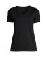 ფოტო #2 პროდუქტის Plus Size Relaxed Supima Cotton Short Sleeve V-Neck T-Shirt