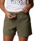 Women's Sandy River™ Water-Repellent Shorts