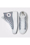 Фото #5 товара Кеды Converse All Star Move Platform