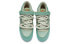 Adidas originals FORUM 84 Low BIGNIU HQ6332 Sneakers