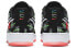 Nike Air Force 1 Low 07 LV8 Worldwide DA1343-003 Sneakers