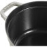 Staub la Cocotte Oval