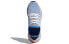 Фото #5 товара Кроссовки мужские adidas Originals Deerupt Runner 低帮 сине-оранжевые