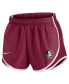 Women's Garnet Florida State Seminoles Primetime Tempo Performance Shorts