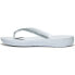 Фото #4 товара Сланцы FitFlop Iqushion Ombre Flip Flops