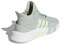 Кроссовки Adidas originals Eqt Bask Adv BD7783