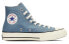 Converse 1970s Hi Canvas 155745C Retro Sneakers