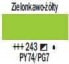 Фото #2 товара Artequipment Farba akrylowa TALENS AMSTERDAM 120ml 243 - GREENISH YELLOW uniw