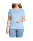 ფოტო #1 პროდუქტის Plus Size Relaxed Supima Cotton T-Shirt