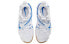 Фото #5 товара Nike React HyperSet 生胶 低帮运动训练鞋 女款 白蓝 / Кроссовки Nike React HyperSet CI2956-140
