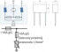 Eti-Polam Ogranicznik przepięć modułowy MINI ETITEC D 255/3 - 002441632