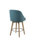 Фото #4 товара Pearce 25.75" Wood Legs Swivel Seat Counter Stool