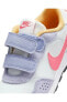 Фото #8 товара Кроссовки Nike Valiant Psv Baby Blue