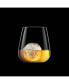 Фото #4 товара Сервировка стола Luigi Bormioli набор посуды Talismano - 4 стакана DOFs + 4 напитка