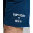Фото #4 товара SUPERDRY Code Core Sport shorts