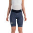 Фото #1 товара SPORTFUL Ltd Shorts