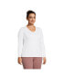 ფოტო #6 პროდუქტის Plus Size Relaxed Supima Cotton T-Shirt