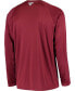 ფოტო #3 პროდუქტის Men's PFG Garnet Florida State Seminoles Terminal Tackle Omni-Shade Long Sleeve T-shirt