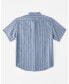 Фото #2 товара Men's All Day Stripe Short Sleeve Shirt