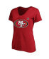 Фото #2 товара Women's Christian McCaffrey Scarlet San Francisco 49ers Super Bowl LVIII Plus Size Player Name and Number V-Neck T-shirt