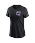 ფოტო #2 პროდუქტის Women's Black Carolina Panthers 2023 NFL Crucial Catch Sideline Tri-Blend T-shirt