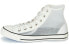 Фото #1 товара Кеды Converse Chuck Taylor All Star See Thru High Top Canvas Shoes,