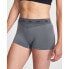 Фото #3 товара SPORT HG Mind Culotte