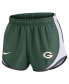 Фото #3 товара Women's Green Green Bay Packers Plus Size Tempo Shorts