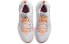 Кроссовки мужские Nike Giannis Immortality 低帮 DH4528-500 45 - фото #4