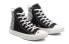 Converse Love Fearlessly Chuck Taylor All Star 防滑耐磨 高帮 帆布鞋 女款 黑 / Кеды Converse Love Fearlessly Chuck Taylor All Star Canvas Shoes