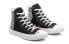 Фото #3 товара Кеды Converse Chuck Taylor All Star Canvas,