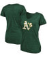Фото #4 товара Women's Plus Size Heathered Green Oakland Athletics Core Weathered Tri-Blend V-Neck T-shirt
