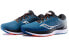Saucony Guide 13 S20548-25 Running Shoes